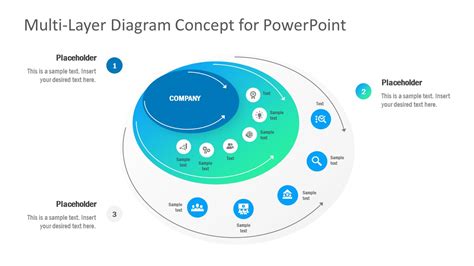 Multi Layer Diagram Concept For Powerpoint Slidemodel