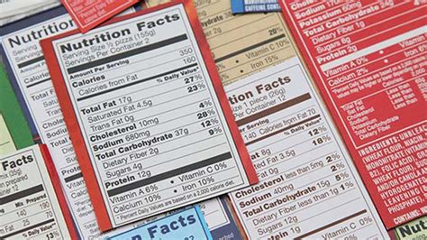 Fssai Launches Food Safety And Standards Labelling And Display