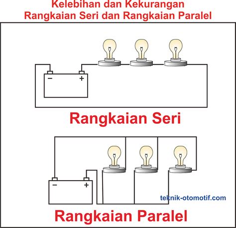 Contoh Soal Rangkaian Seri Dan Paralel