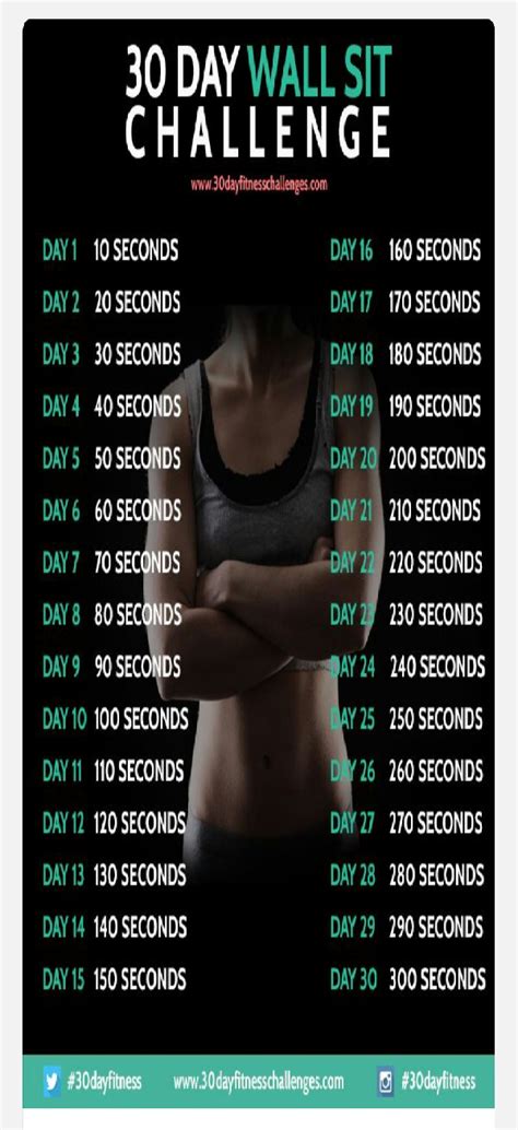 A handy feature of the wall sit is that you require no exercise to perform it. 30 Day Wall Sitting Challenge | Trusper