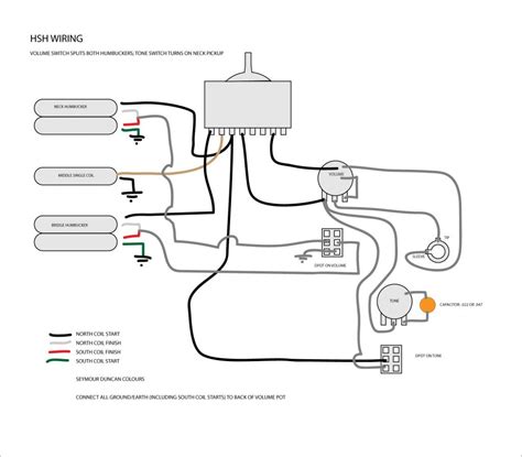 5 wire trailer light diagram; 4 Wire Humbucker Wiring | Wiring Diagram Database
