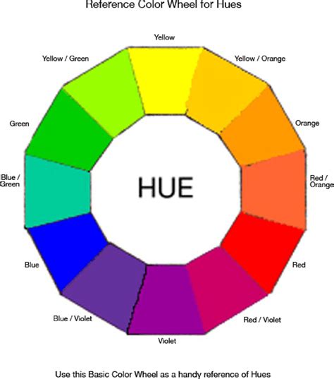 Download Color Wheel Reference Chart For Free Formtemplate Vrogue