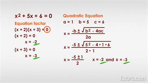 Formula How To Find Turning Point Quadratic Equations Vrogue Co