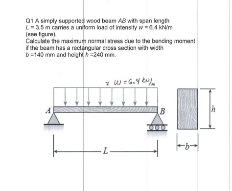 A Simply Supported Beam Abc Of Length L Carries Concentrated Load P