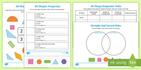 Properties Of 2d Shapes Worksheets Primary Resources