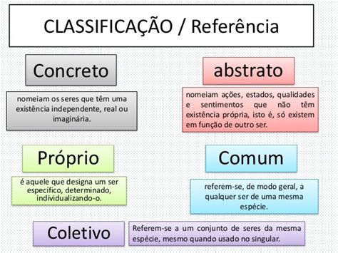 Substantivos