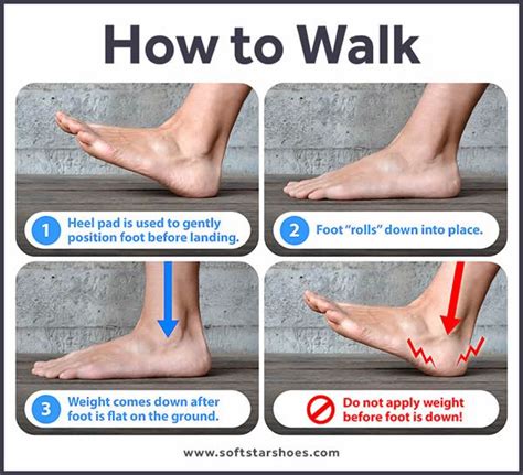 Walking 101 How To Walk Barefoot Or In Minimal Shoes Minimal Shoes