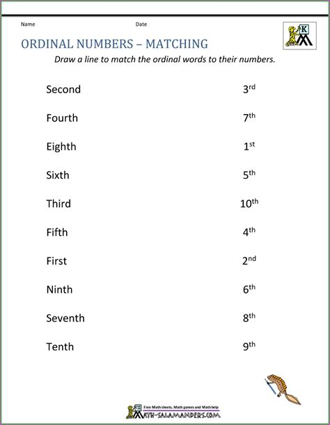 Ordinal Numbers Worksheet Grade 3