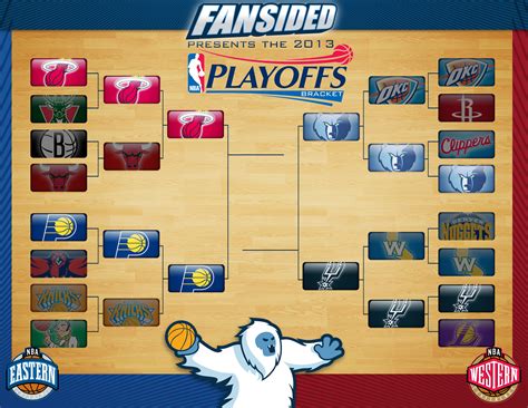 The playoffs were originally scheduled to begin on april 18. NBA Playoffs Bracket 2013: Eastern and Western Conference ...