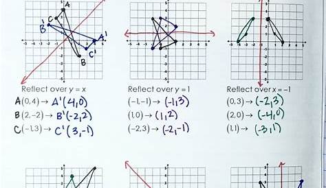 Reflections And Rotations Worksheet