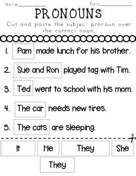 Then they circle some of the worksheets for this concept are demonstrative adjectives, singular plural this that these those, demonstrative pronouns, lesson. Subject Pronouns by Rock Paper Scissors | Teachers Pay ...