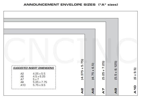 Maybe you would like to learn more about one of these? size of a2 envelope | Details about A2 4x5 A6 4x6 A7 5x7 ...