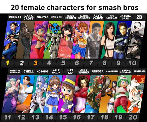 20 Female Characters For Smash Ultimate Rsmashbrosultimate