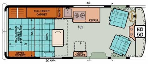Small luxury house plans and their smart use of space stand out when it comes to living large while taking advantage of today's popular open floor plan comfortable in style and elegant in details, small luxury home plans are compact in space but big on function. The Baddest Off-Road RV » Whalebone