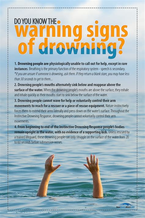 The Real Signs Of Drowning That You Wont See On Tv Boat