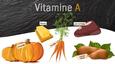 Vitamine A Quels Sont Les Aliments Riches En Vitamine A