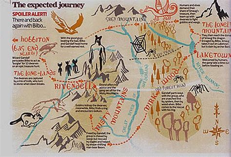 THE HOBBIT: AN UNEXPECTED JOURNEY Photos: Bilbo Baggins - FilmoFilia