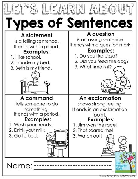Worksheets For 1st Grade Worksheets Writing Sentences