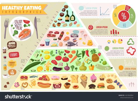 Grocery Food Pyramid Infographics In Cartoon Flat Style Healthy Eating