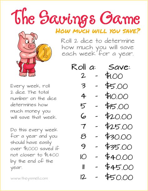 The 52 Week Savings Game A Fun Way To Save Over 1000 Saving Money