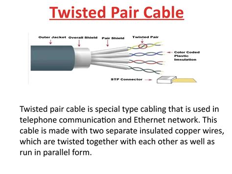 Twisted Pair Cable Diagram Types Examples And Application By Er Ram Saran Banger Issuu