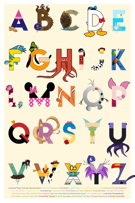 Disney Alphabet Poster I Loved The Original Poster That You Could Purchase Online Or In Stores