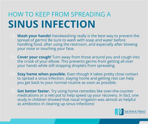 Are Sinus Infections Contagious While On Antibiotics