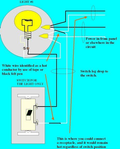 41 Power To Light Then Switch Diagram Wiring Niche Ideas