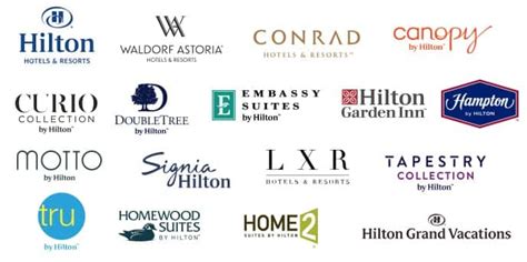 The company has broad exposure across market segments, offering 18 brands in 117 countries the hilton worldwide portfolio consists of 18 brands across 119 countries, with more than 6,100 properties. Best hotel loyalty program by Hilton Honors