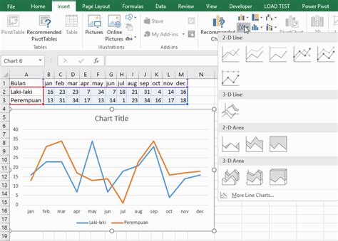 Cara Membuat Grafik Di Excel Retkeys