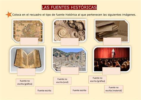 Actividad De Las Fuentes Históricas Powerpoint