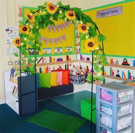 Ks1 Classroom Preschool Classroom Decor Classroom Layout Classroom