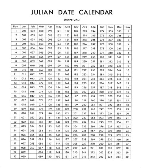 Julian Calendar Printable 2024 Calendar Printable