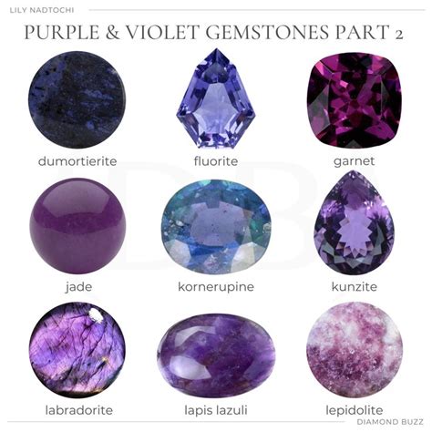 Purple And Violet Gemstones In 2021 Violet Gemstone Purple Gemstone