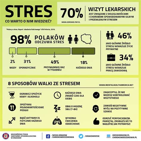 Stres Przyczyny Skutki Zdrowotne Leczenie Onlinezdrowie Pl