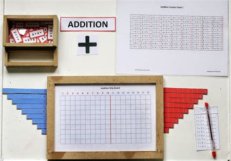 Montessori Math Lesson Addition Strip Board Homemade Montessori