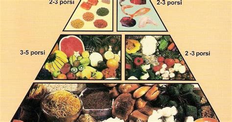 Penyakit jantung seperti penyakit arteri koronari merupakan antara pembunuh utama di malaysia. MATERI KESEHATAN : Diet Pasien Jantung