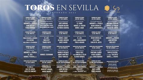 Estos Son Los Carteles De La Feria De Abril De Sevilla De 2022 2022