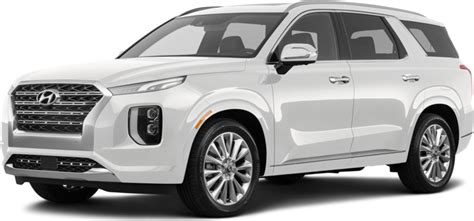 We did not find results for: New 2020 Hyundai Palisade Limited Prices | Kelley Blue Book