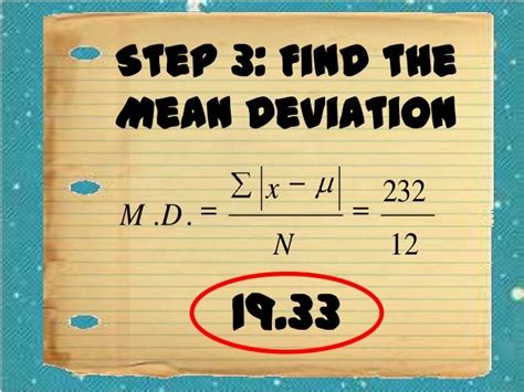 Mean Deviation Formula Definition Meaning Examples Zohal