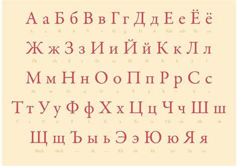 Russian Alphabet Vector Learning Guide 90149 Vector Art At Vecteezy
