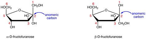 An anomer is α if the oh group attached to the anomeric carbon and the ch2oh terminal group are on opposite sides of the cycle. Anomers - Chemistry LibreTexts