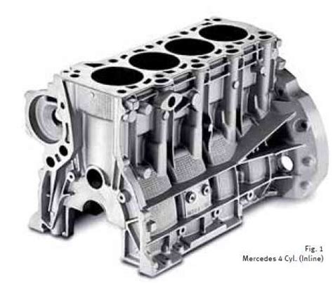 Unique in design and expansive in feature. Engine block Mercedes 4 Cylinder (Inline) 10 | Download ...