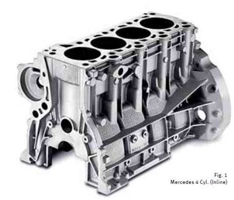 The primary and secondary forces are balanced (vertically), though unlike an i6 there is a rocking moment front to back on the engine. Engine block Mercedes 4 Cylinder (Inline) 10 | Download ...