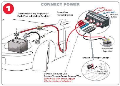 Amplifier and capacitor install diagram. capacitor wiring