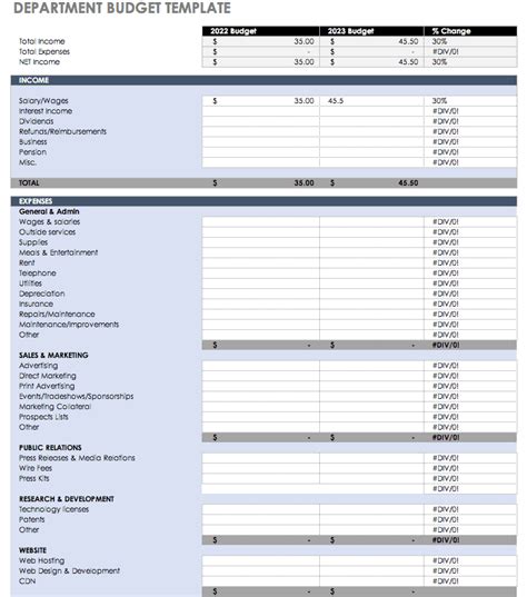 Free Business Budget Template For Your Needs