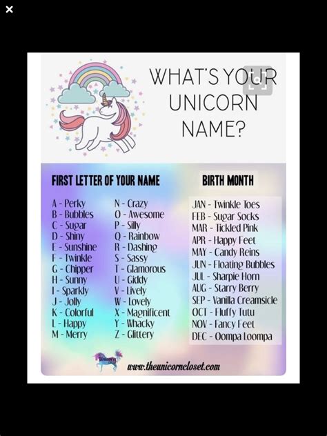 Them things are supposed to have a tag on them with the things name and birthday because my monkey coconut has xd but i think you should call it charlie because of charlie the unicorn! My unicorn 🦄 name is Giddy candy reins. What's your 🦄 name ...