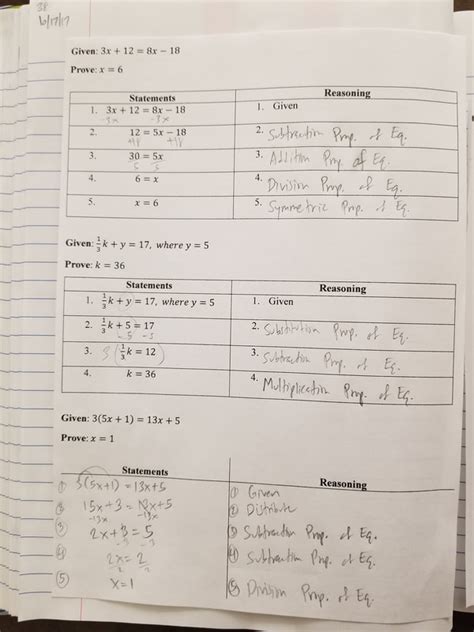 Algebra 1 Unit 4 Slope Intercept Form