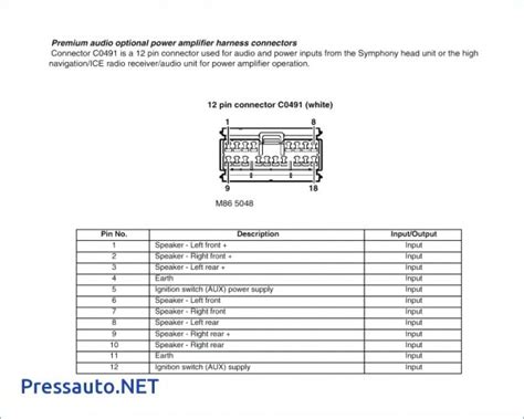 Use of the wiring information is at your own risk. Kenwood Car Stereo Wiring Diagram