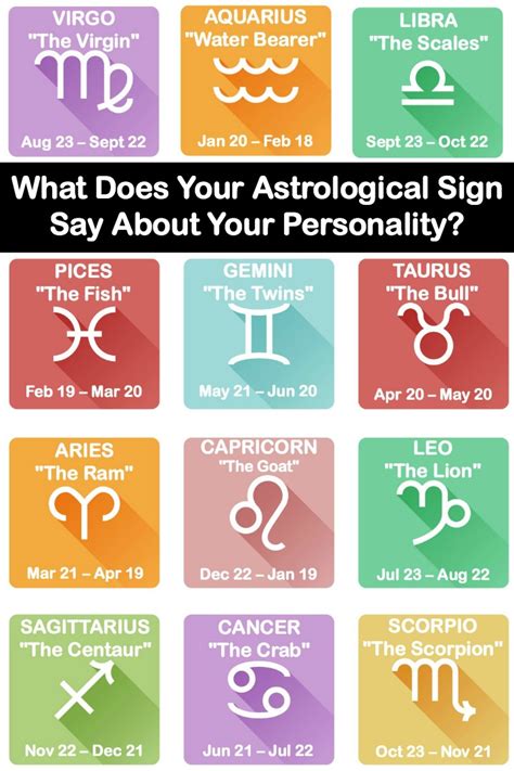 Tell us about your unique color profile and we'll guess the zodiac sign we think you are! What Does Your Astrological Sign Say About Your Personality?